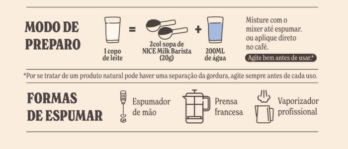 NICE Milk Barista em uso: preparo e espuma